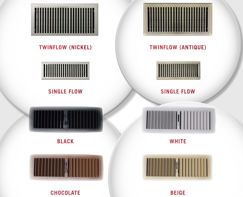 Central Heating Grilles Complete Heat