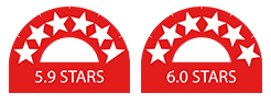 Rinnai Star Ratings